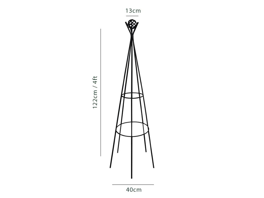 Wigwam Obelisk_Obelisks