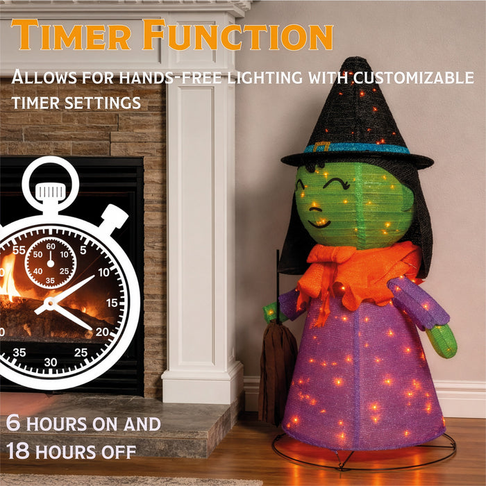 Fxlab Foldable Witch 100 Orange LED - feature detail 5