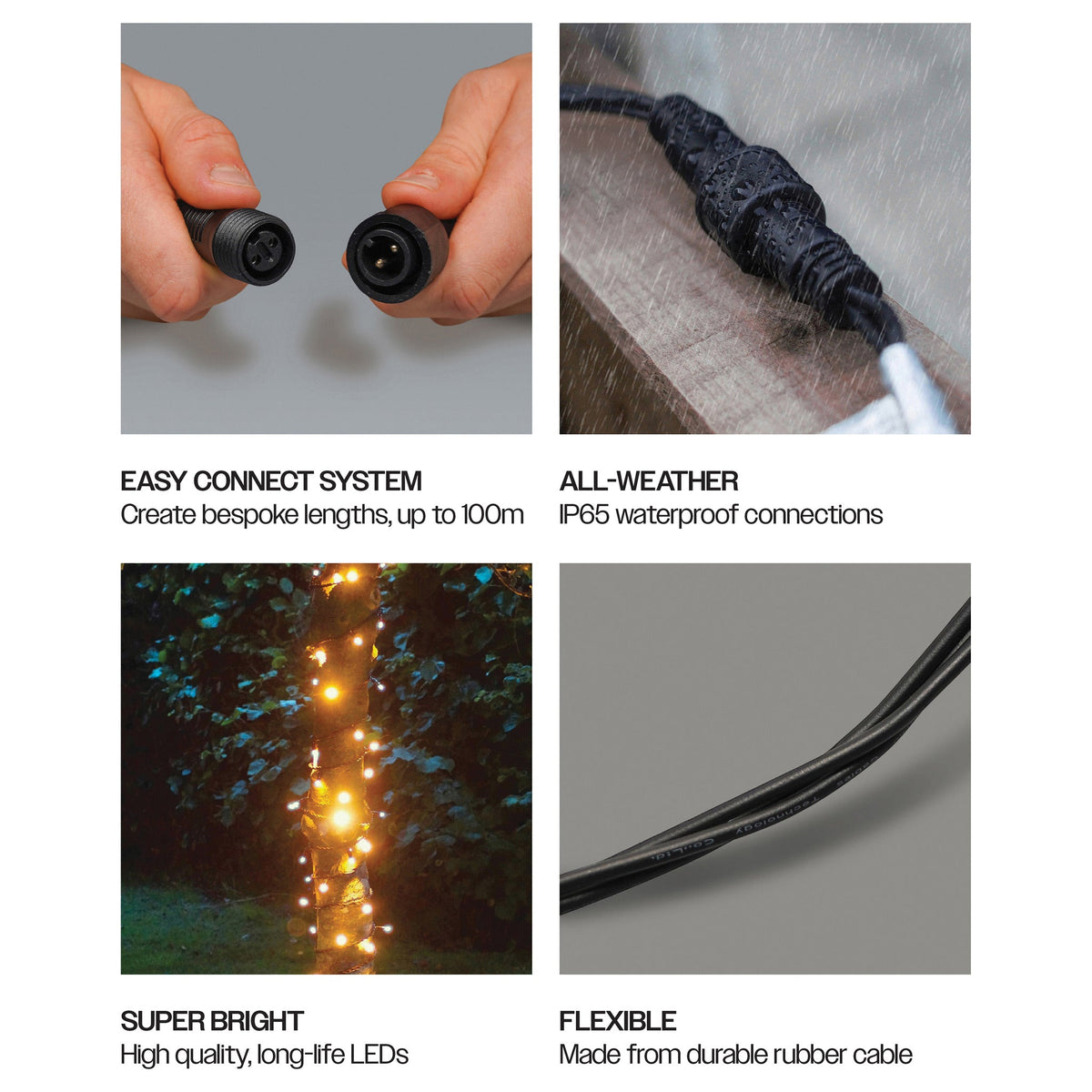 Eagle Connect LED String Lights With Black Rubber Cable_String Lights