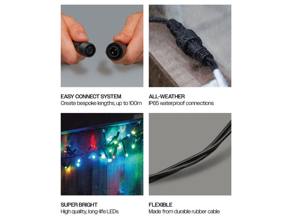 Eagle Connect Flashing RGB Colour Changing Cluster Lights_Christmas Lights