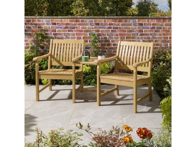 Farnham Companion Set