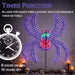 Fxlab Metal Halloween Spider 274 Micro LED - feature detail 5