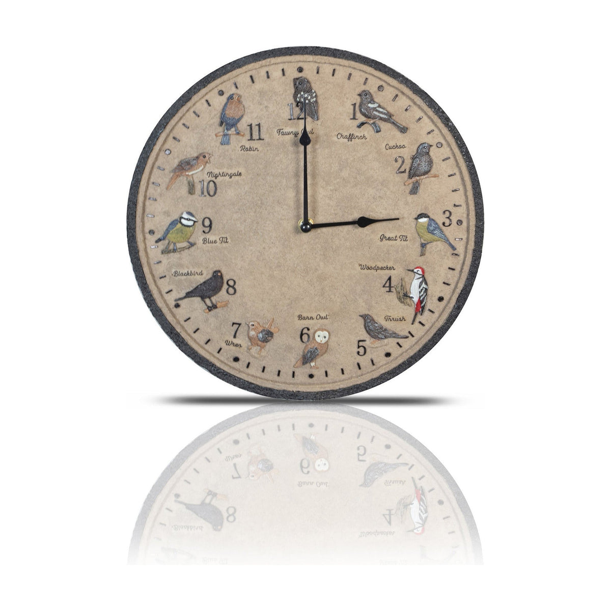 Wild Birds Outdoor Wall Clock - Indoor & Garden_Clocks