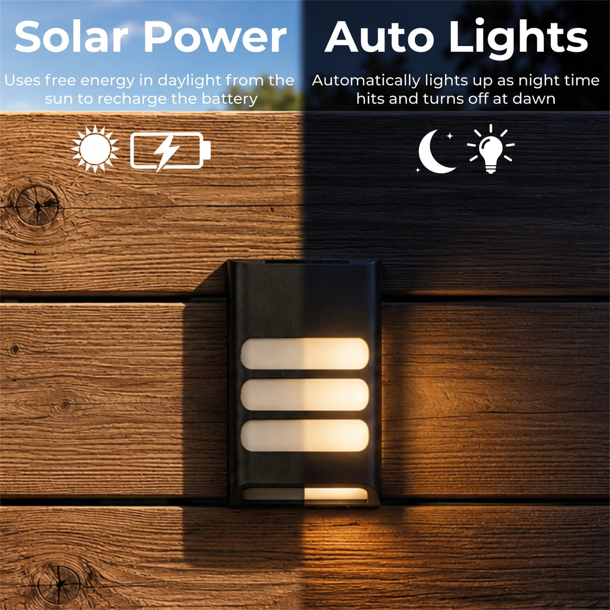 Rana Intelligent Solar LED Wall Light_Pond Lighting