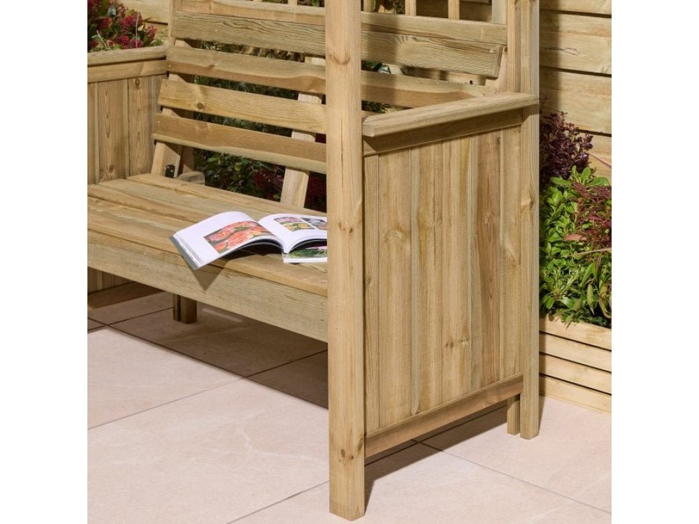Sherwood Arbour_